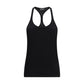Tom Ford Black Silk Tank Tops