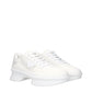 Prada White Fabric Athletic Sneakers