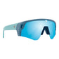 Spy Blue Resin Sunglasses
