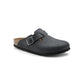Birkenstock Black Synthetic Mules