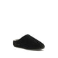 UGG Black Leather Mules