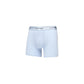 Calvin Klein Underwear Gray Cotton Boxers
