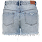 Only Blue Denim Shorts