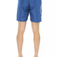 Blue Polyester Men Swim Short