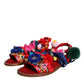 Multicolor Pom Pom Fur Wrap Sandals Shoes