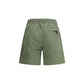 Mike Shorts